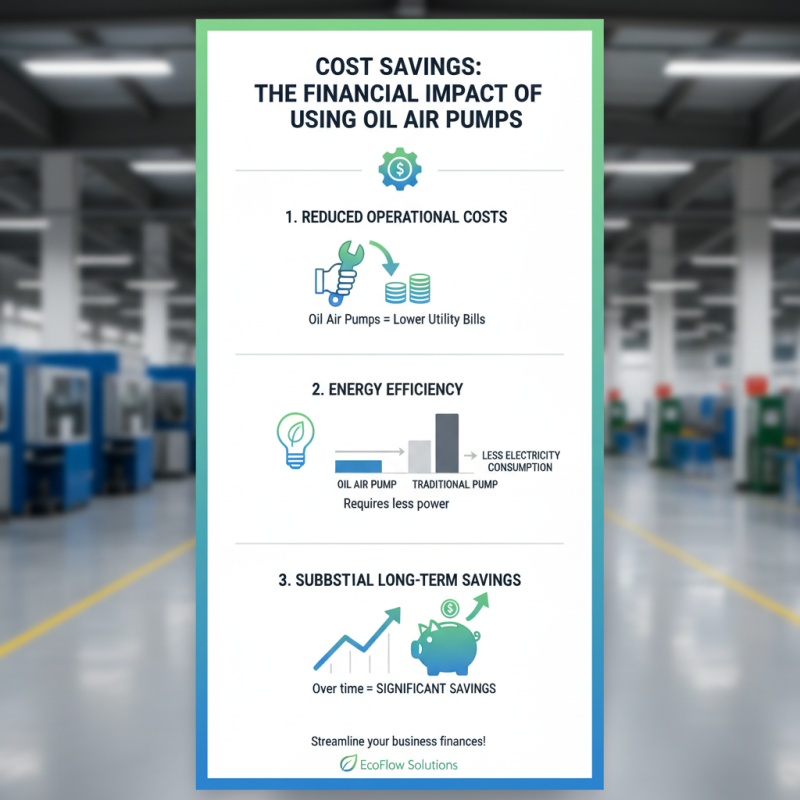 Top 10 Benefits of Using an Oil Air Pump for Your Business?