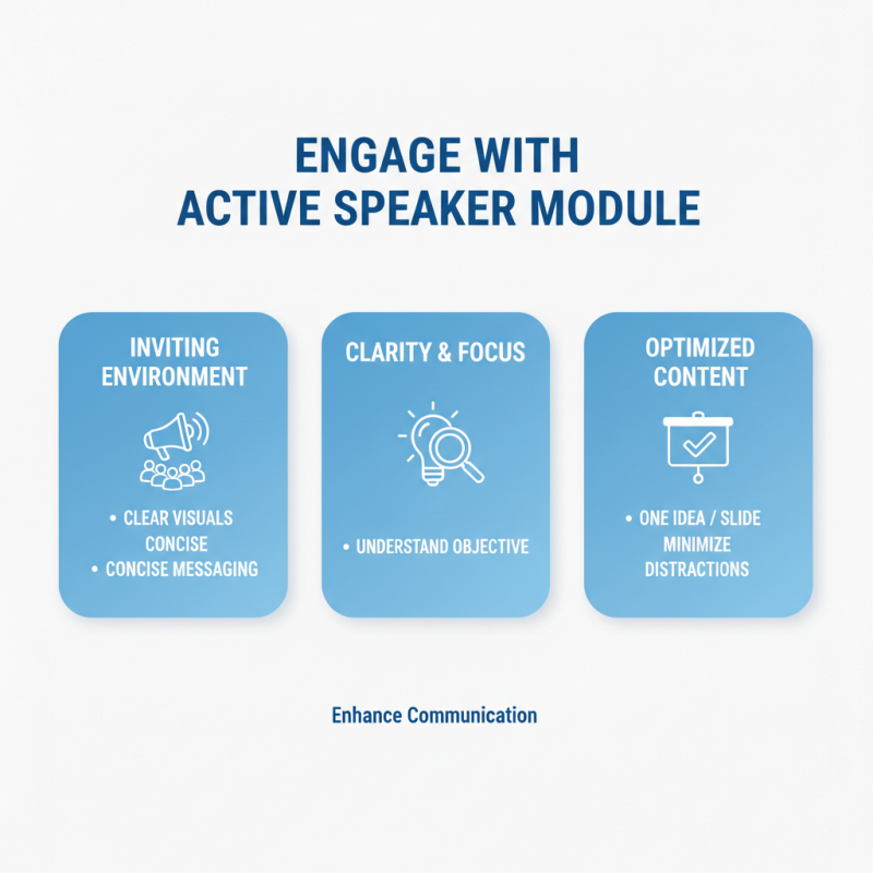 How to Enhance Your Communication with Active Speaker Module?