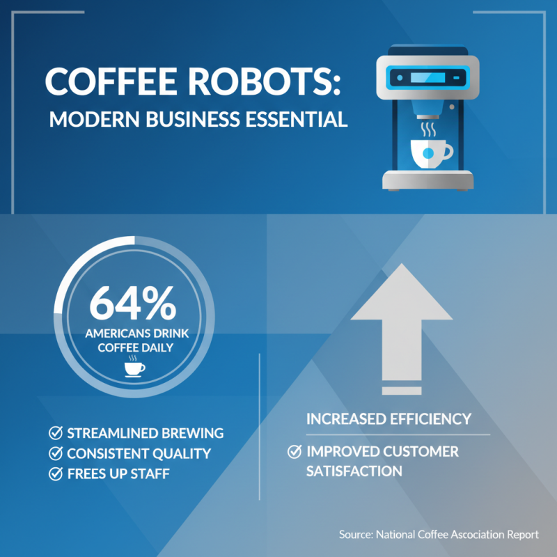 2026 Best Coffee Robot Machine for Your Business Needs?