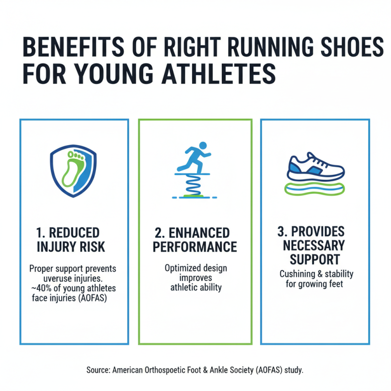 Top 10 Youth Running Shoes for Every Young Athlete in 2026?