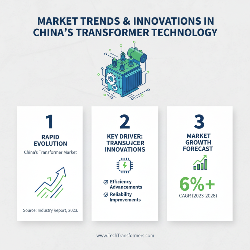 Top 10 Transducer Transformers in China You Should Know?