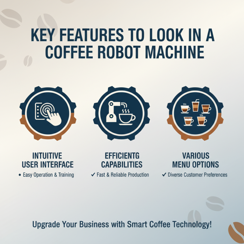 2026 Best Coffee Robot Machine for Your Business Needs?