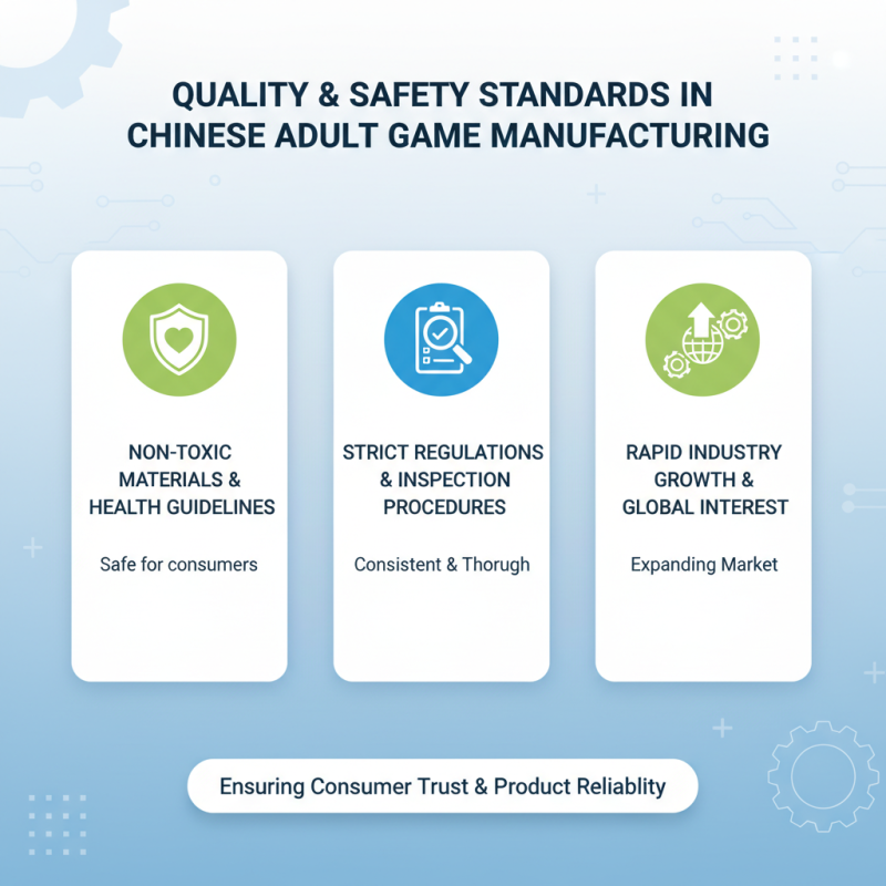 China Best Sex Game Products for Global Buyers Considerations?