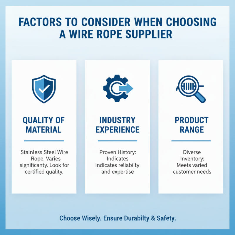 Top Stainless Steel Wire Rope Supplier for 2026 Needs?