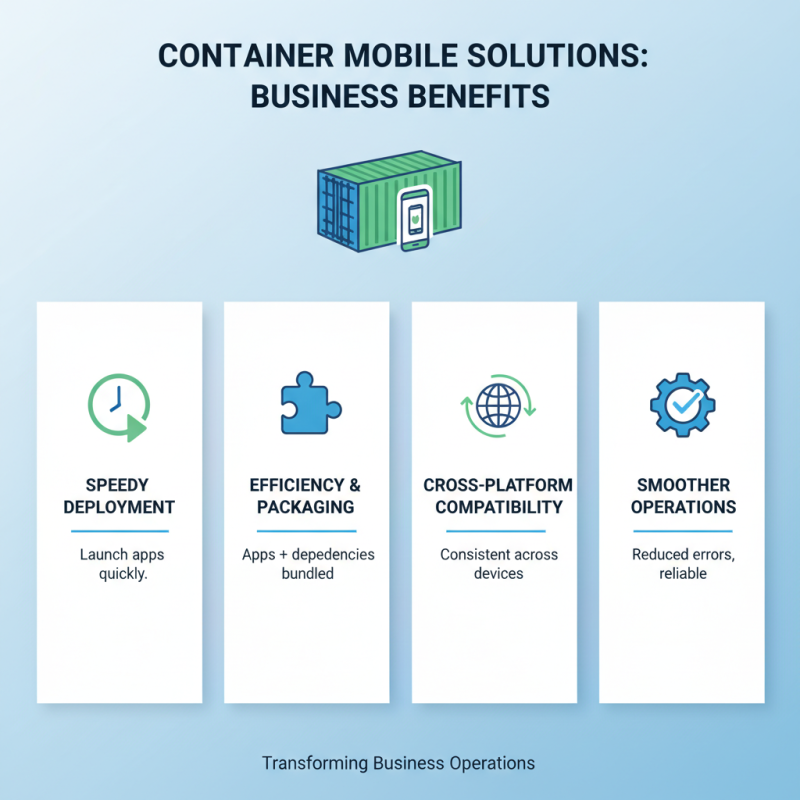 How to Choose the Best Container Mobile Solutions for Your Business?