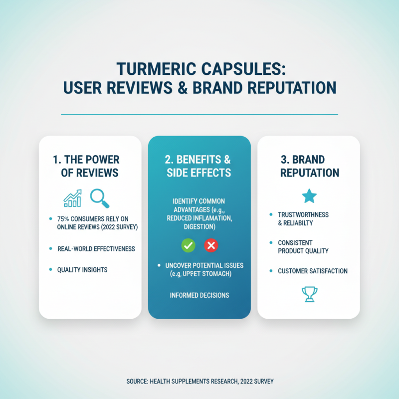 5 Tips to Choose Best Turmeric Capsules for Global Buyers