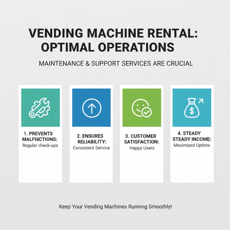 Why Rent a Vending Machine for Your Business Needs?