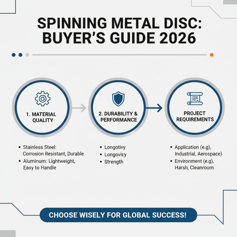 Best Spinning Metal Disc for Global Buyers in 2026?