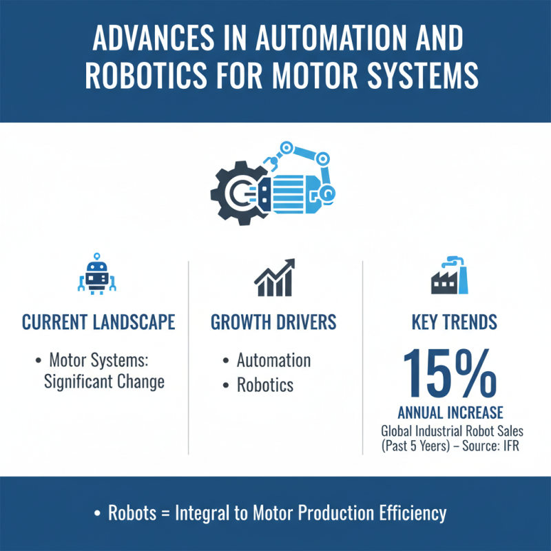 Top 10 Motor Mechanical Engineering Trends That Buyers Need to Know?