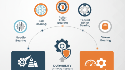 Top Hardware Bearing Types Buyers Need to Know?