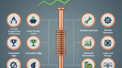 Top 10 Benefits of Using Copper Radiators for Your Business?