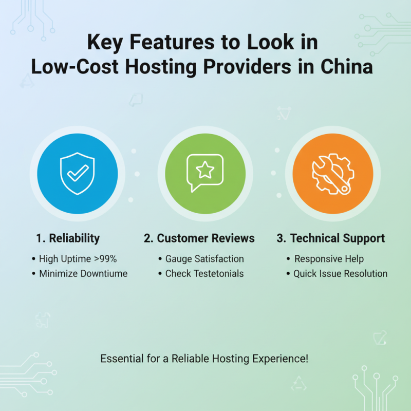 Find the Best Low Cost Website Hosting in China Today?