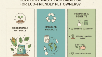 2026 Best Waste Dog Bags for Eco Friendly Pet Owners?