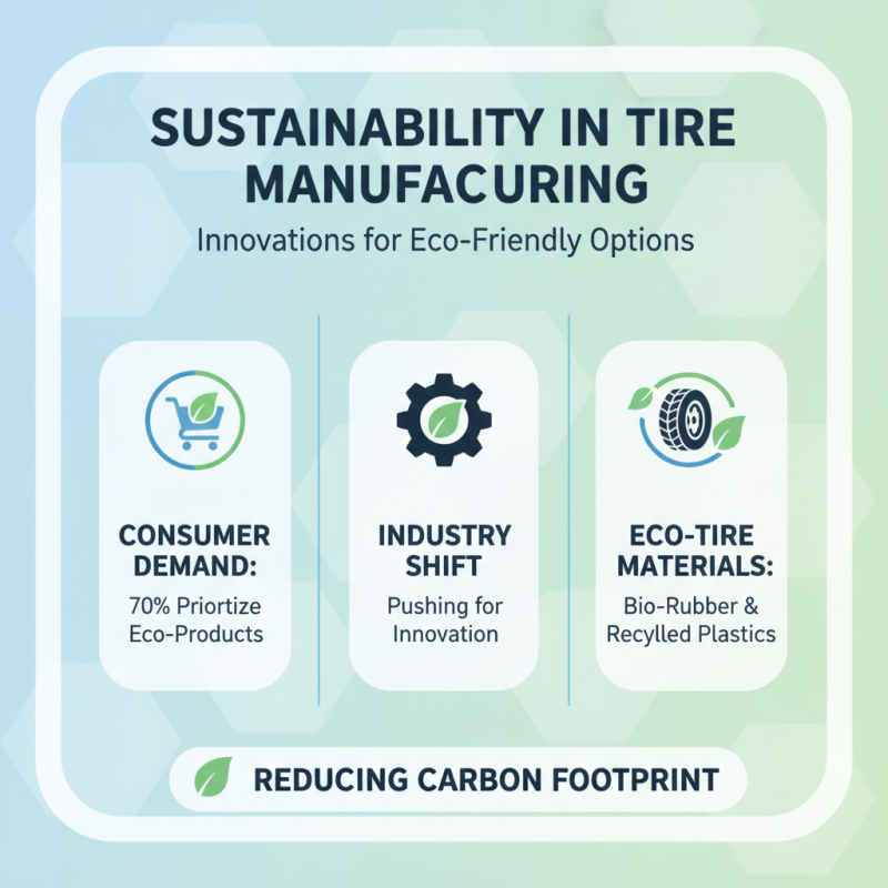 2026 Best Car Tire Options for Global Buyers?