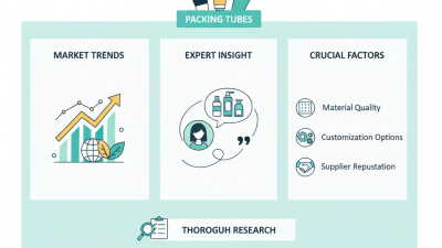 Top Packing Tubes Suppliers in China Where to Buy Them?