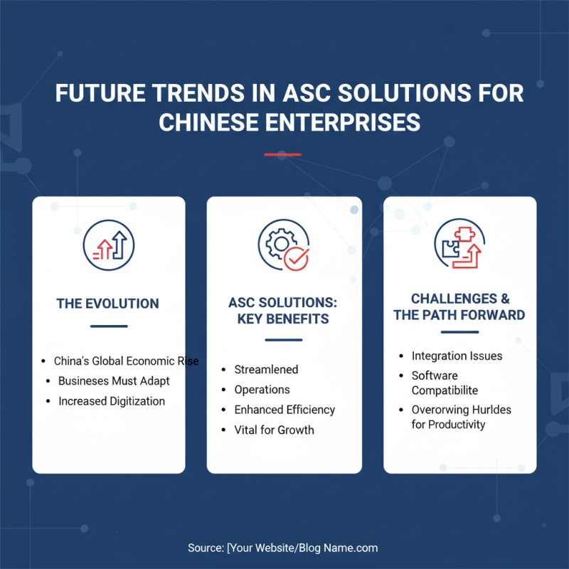 Discover the Best ASC Solutions for China Top Suppliers?