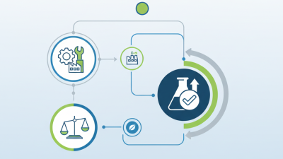 How to Choose the Right Inline Load Cell for Your Needs?