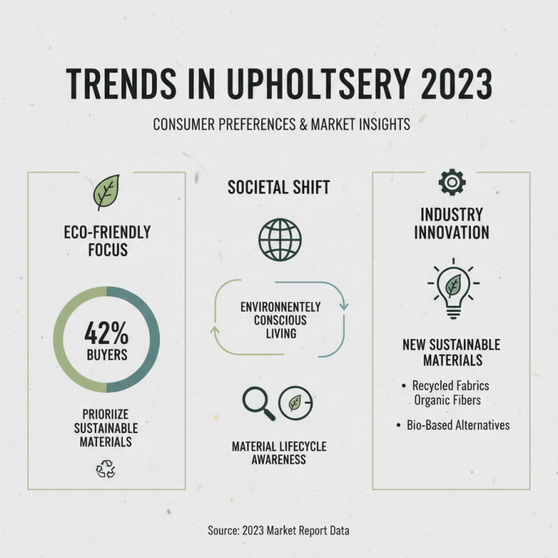 Top Furniture Upholstery Material Tips for Global Buyers?