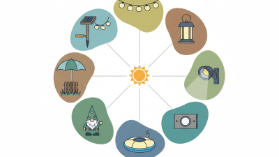Top 10 Solar Lights for Sustainable Outdoor Living?