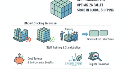 Best Practices for Optimizing Pallet Space in Global Shipping?