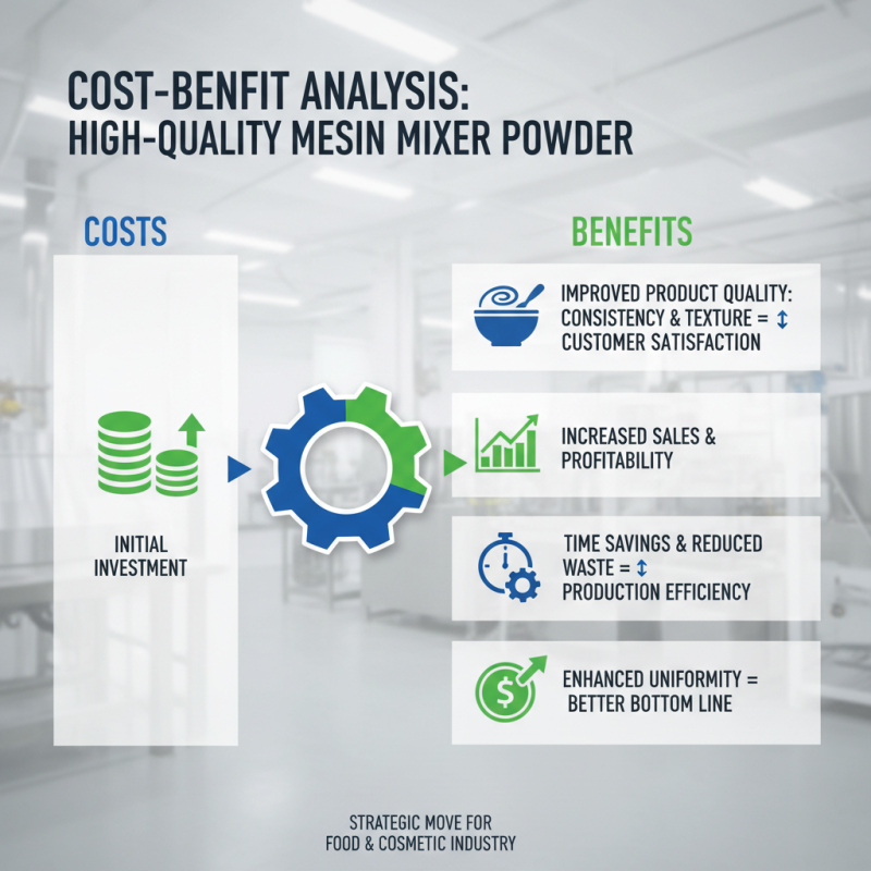 Why Choose the Best Mesin Mixer Powder for Your Business?