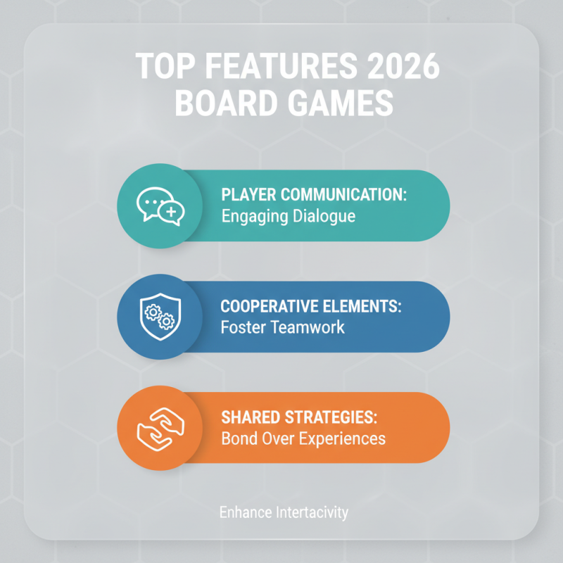 Top Interactive Board Games for 2026 What to Buy?