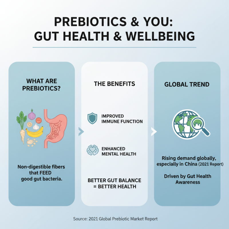 China Top 10 Biotix Tips for Better Health and Wellness?