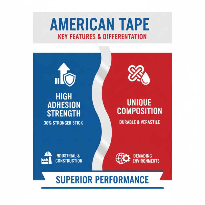 What is American Tape and How Does It Differ from Other Tapes?