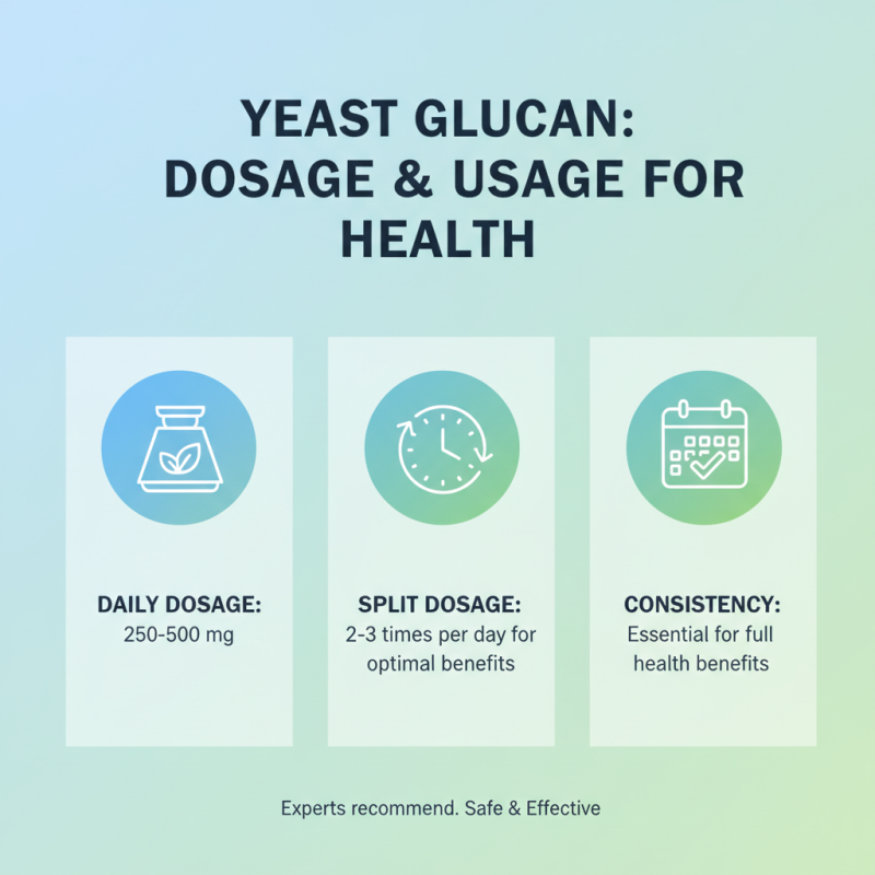 Why Choose Yeast Glucan for Your Health Supplements?