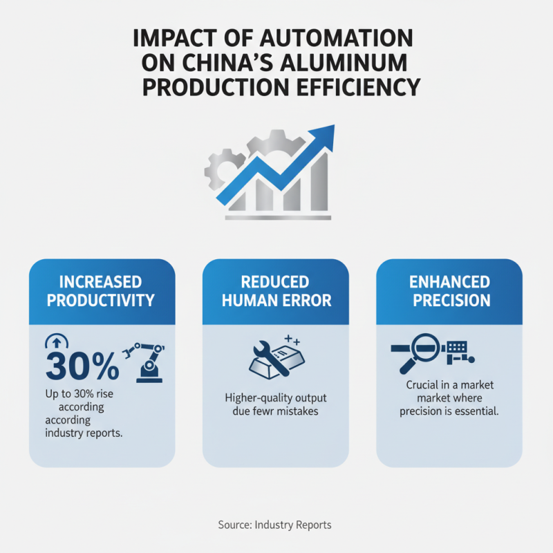 China Top Aluminium Process Techniques for Efficient Manufacturing?