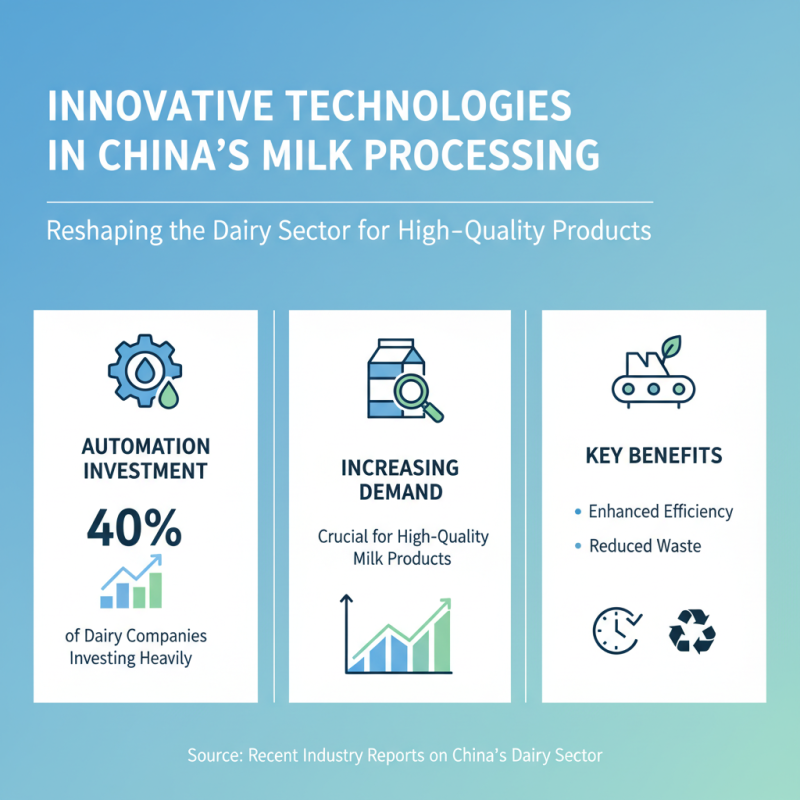 Top 10 Milk Processing Companies in China Revolutionizing the Dairy Industry?