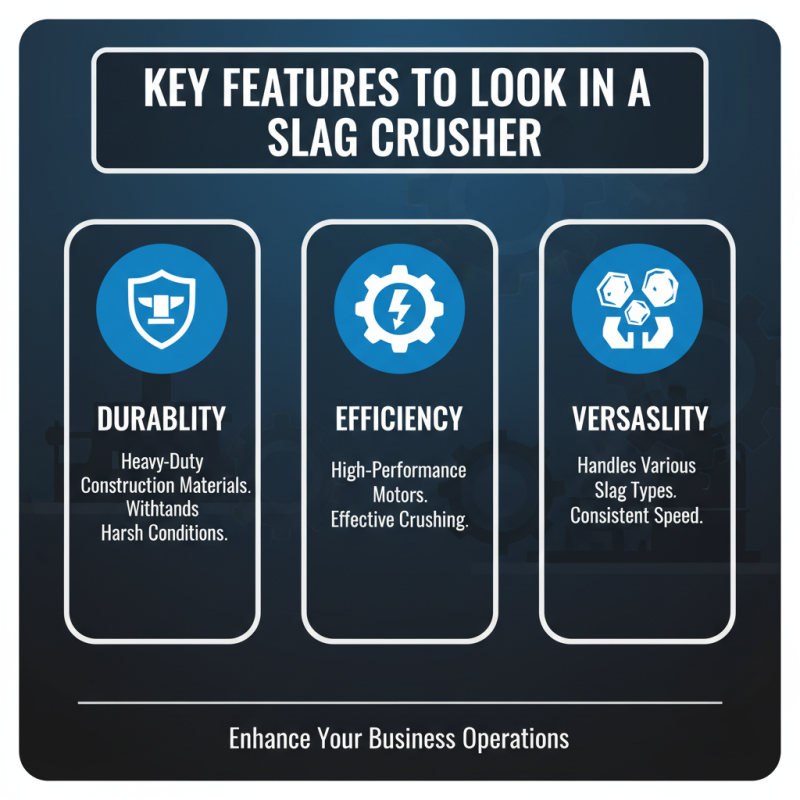 How to Choose the Best Slag Crusher for Your Business Needs?