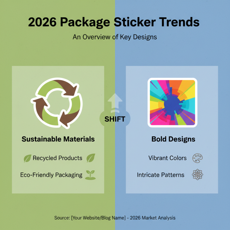 2026 Top Package Stickers Trends You Should Know?