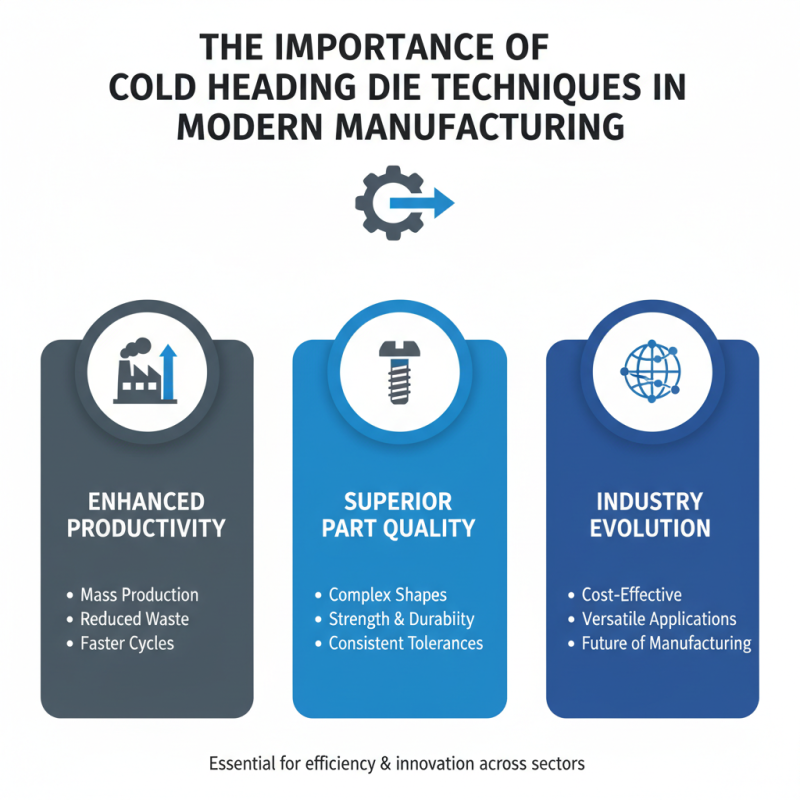 The Best 10 Cold Heading Die Techniques for Efficient Manufacturing?