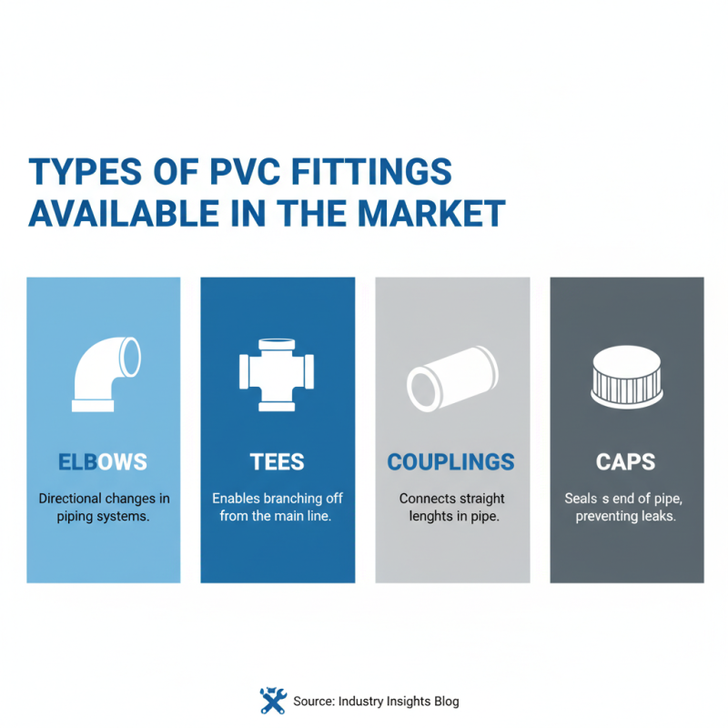 What is PVC Fittings and How to Choose Them?
