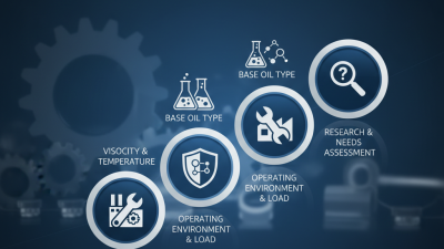 Top 5 Tips for Choosing the Best Lubricant for Your Needs?