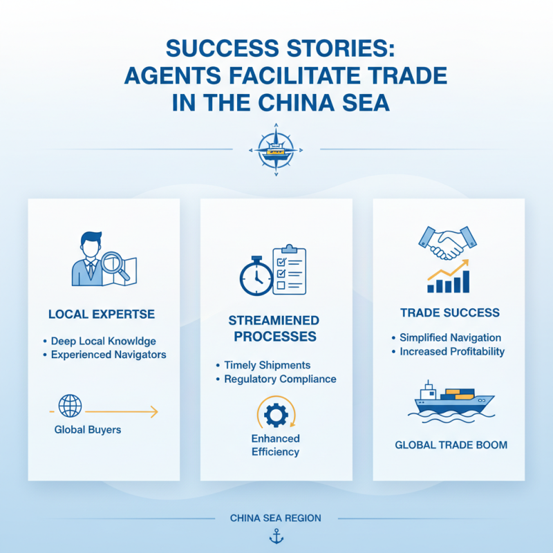 Top China Sea Agent Services for Global Buyers and Importers?