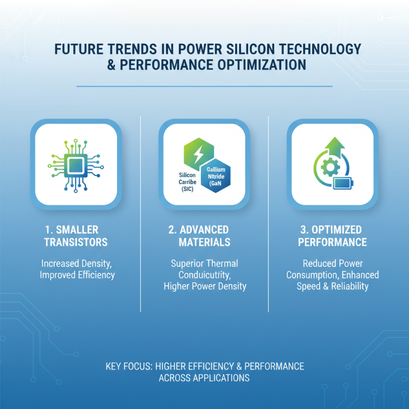 How to Optimize Performance with Power Silicon Technology?