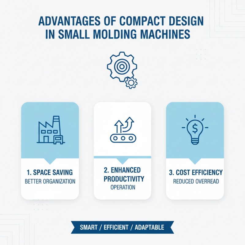 Top 10 Benefits of Using a Small Molding Machine for Your Business