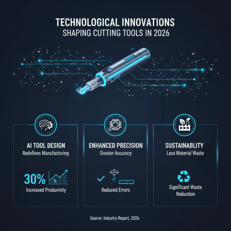 Best Cutting Tools for Precision and Efficiency in 2026?