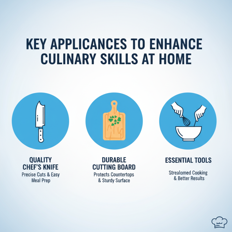 10 Best Kitchen Ware Essentials for Every Home Cook?