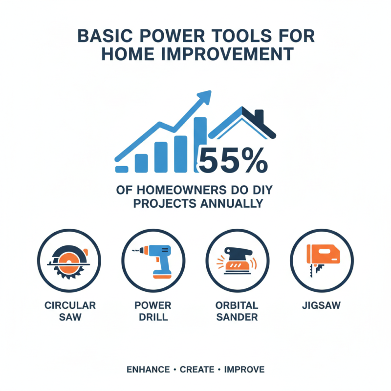 10 Essential Tools Hardware Tips for Every DIY Enthusiast?