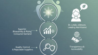 Top Tips for Sourcing Iron Amino Acid Complex for Your Business?