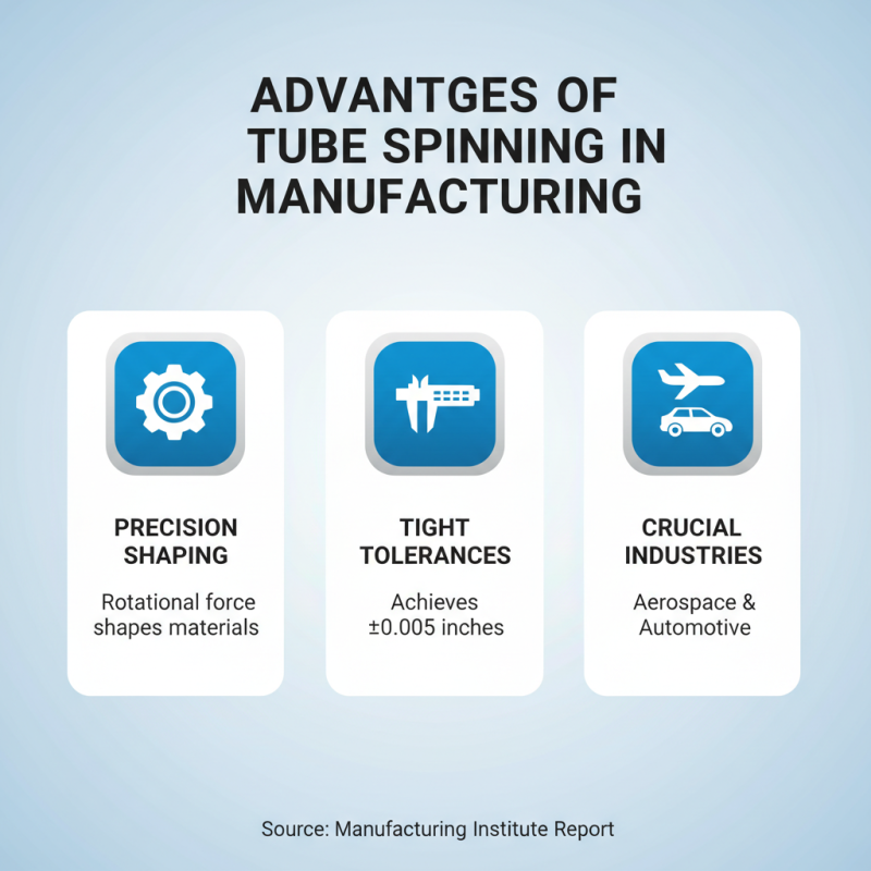 Why Choose Tube Spinning for Your Manufacturing Needs?