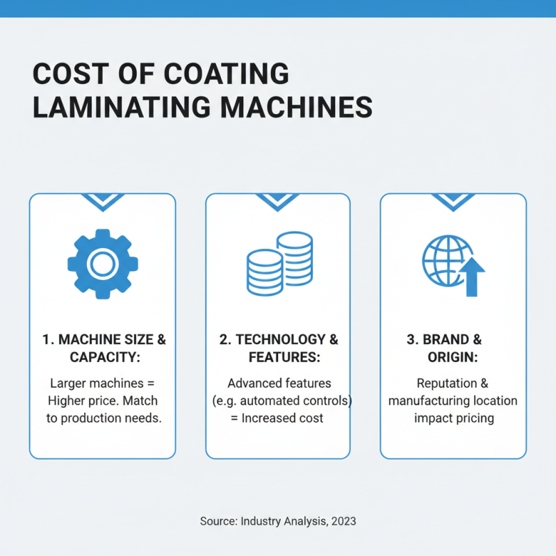 How to Choose the Best Coating Laminating Machine for Your Needs?