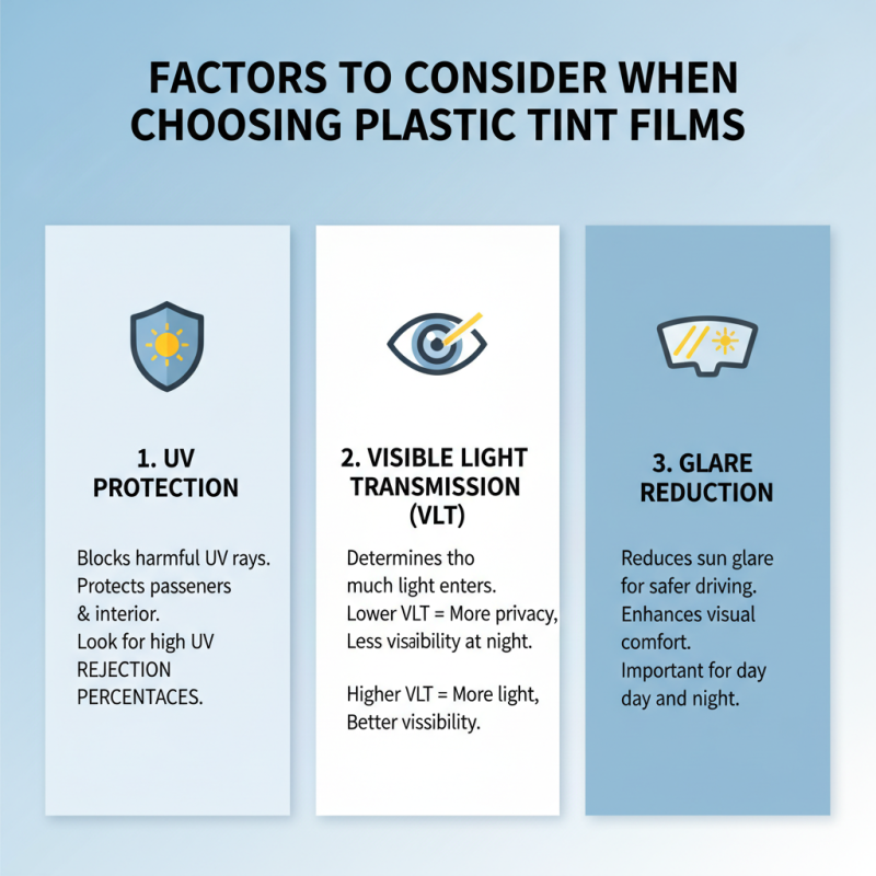 Exploring China Top Plastic Tint Film Options for Your Vehicle