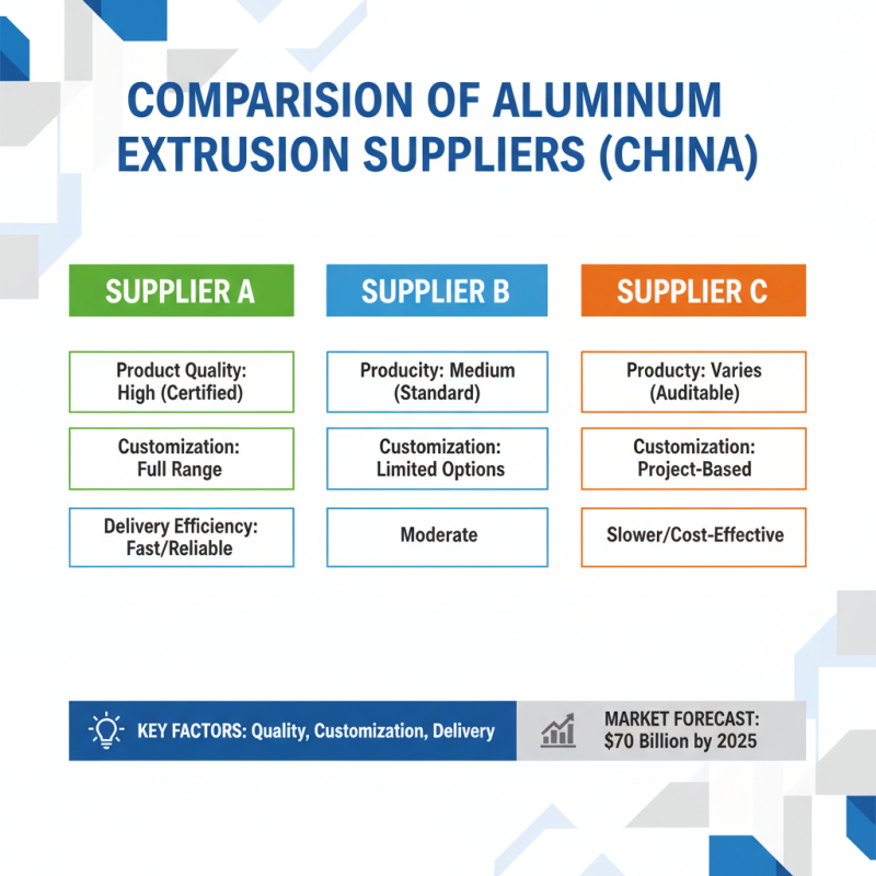 Top 10 Aluminium Extrusion Suppliers in China for Global Buyers?