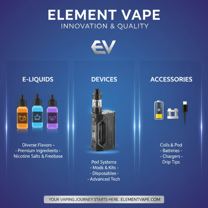 Top 10 Element Vape Products You Need to Try Today?