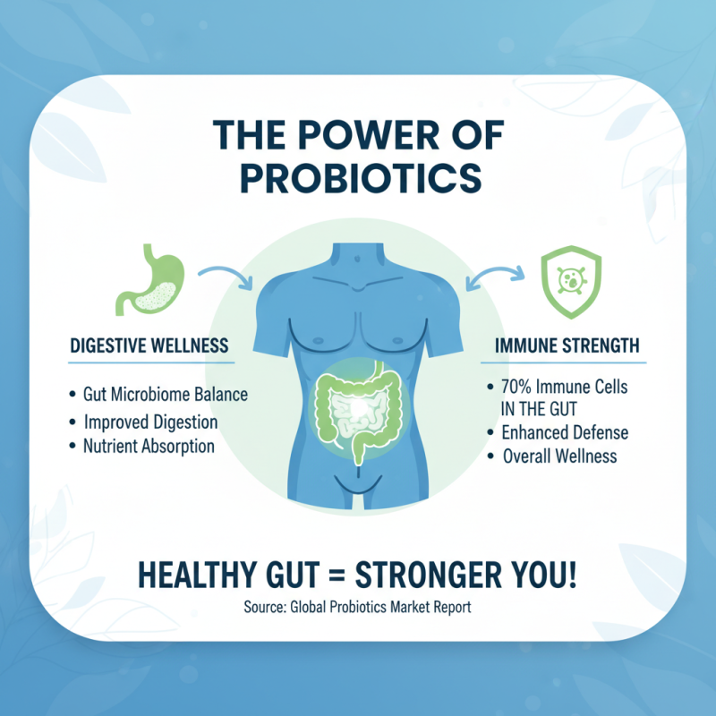 China Top 10 Biotix Tips for Better Health and Wellness?