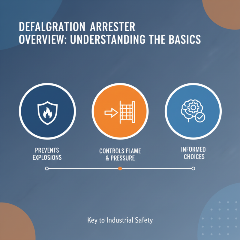 What is the Best Deflagration Arrester for Global Buyers?